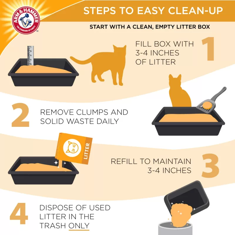Arm & Hammer Clumping Litter Multi Cat 20lb Arm & Hammer Clumping Litter Multi Cat 20lb