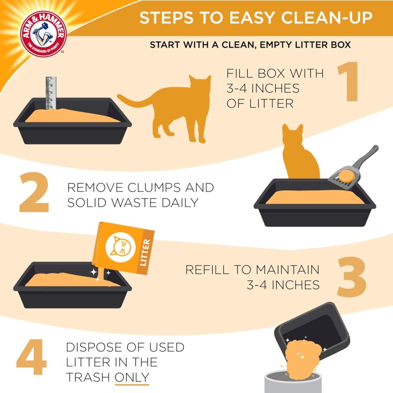 Arm & Hammer Double Duty Litter Arm & Hammer Double Duty Litter