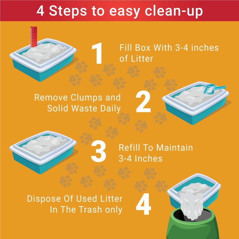 Arm & Hammer Super Scoop Clumping Litter Arm & Hammer Super Scoop Clumping Litter