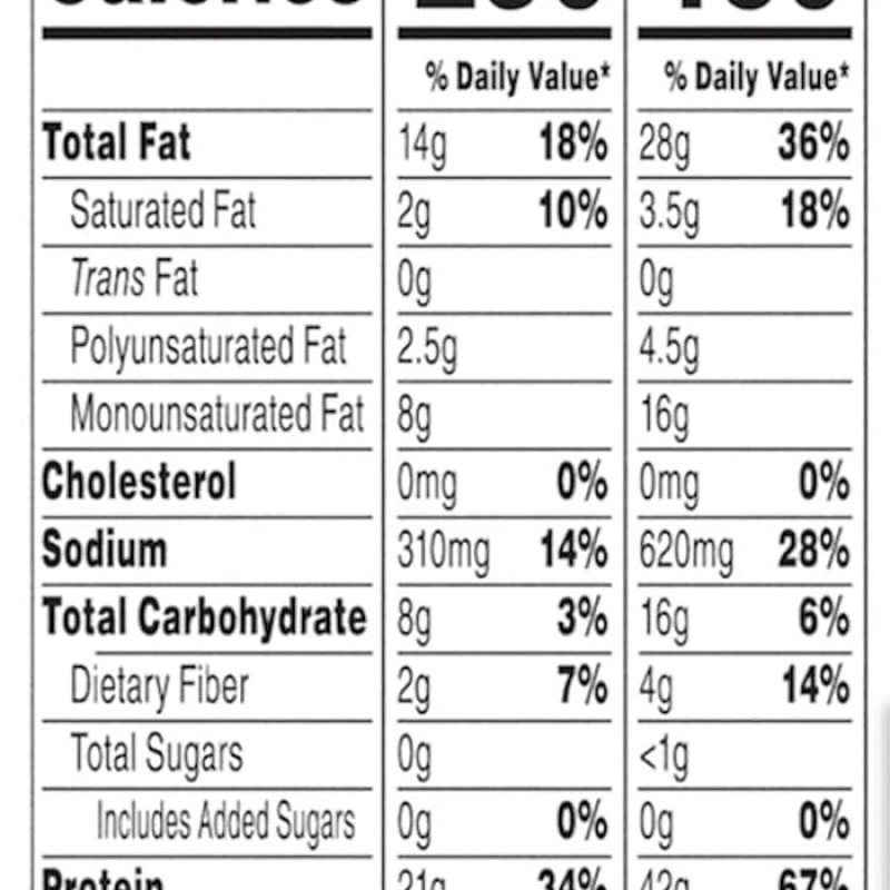 Beyond Burger Plant Based Patties Beyond Burger Plant Based Patties