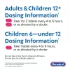 Benadryl Allergy
