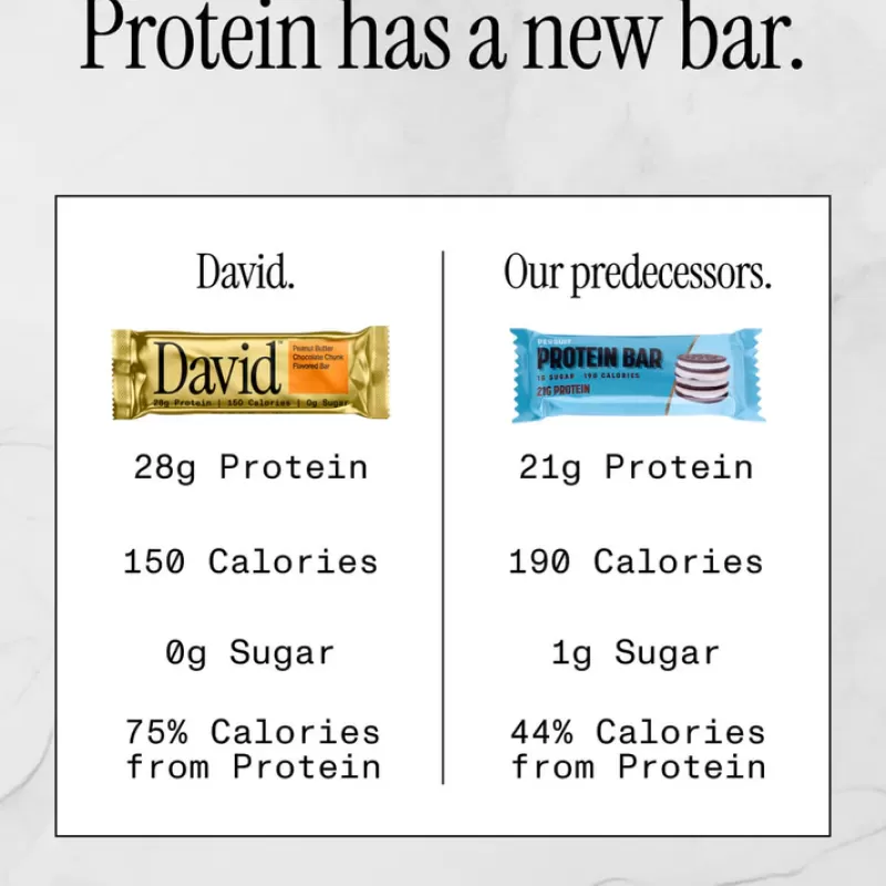 David Salted Peanut Butter Chocolate Chunk Flavored Protein Bar David Salted Peanut Butter Chocolate Chunk Flavored Protein Bar