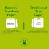 Caboo Bath Rolls 4pk