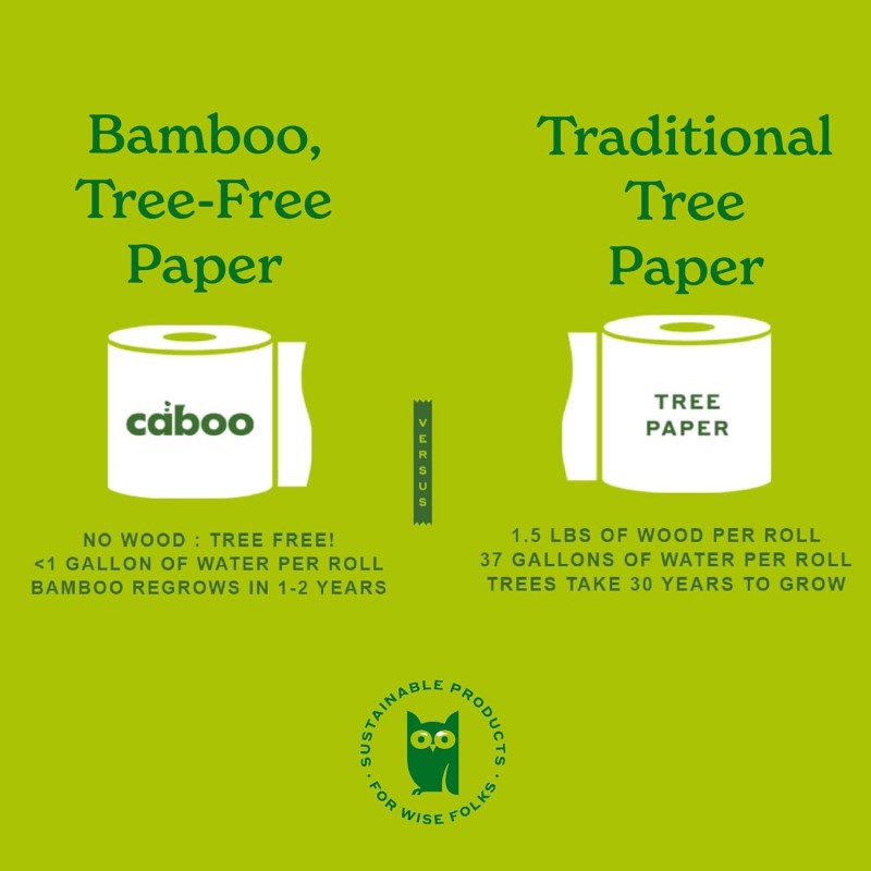 Caboo Bath Rolls 4pk Caboo Bath Rolls 4pk