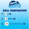 Charmin 9=36 Ultra soft Bathtissue