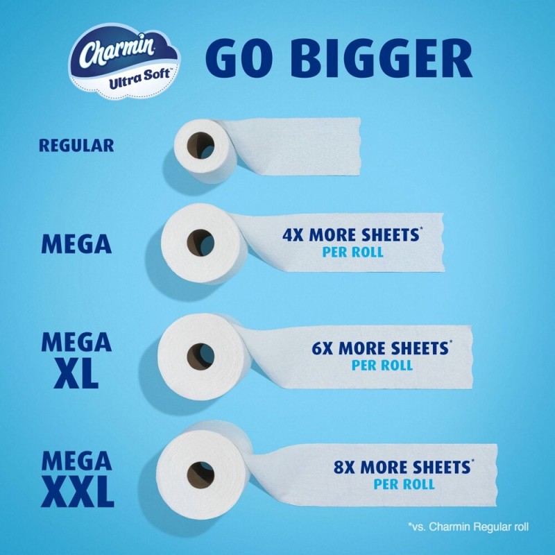 Charmin Ultra Soft Mega 6=24