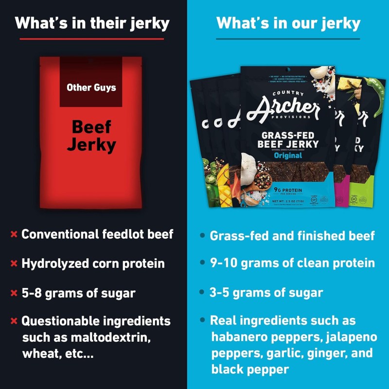 Country Archer Original Beef Jerky Country Archer Original Beef Jerky