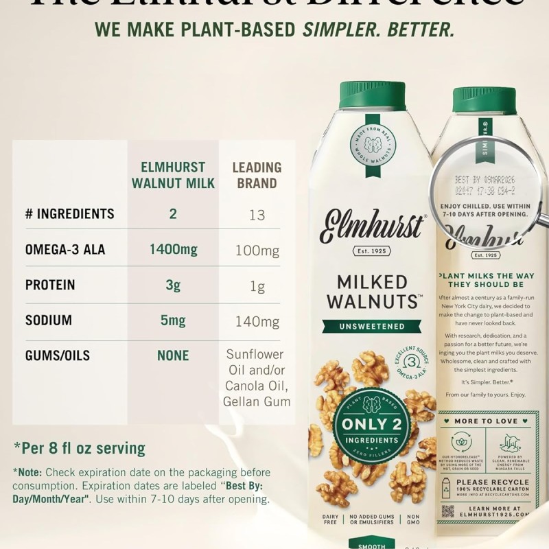 Elmhurst Unsweetened Milked Walnut Elmhurst Unsweetened Milked Walnut