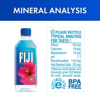 Fiji Natural Artesian water Fiji Natural Artesian water