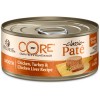 WELLNESS CORE SMOOTH WELLNESS CORE SMOOTH