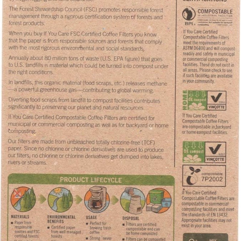 If You Care Coffee Filters No.2