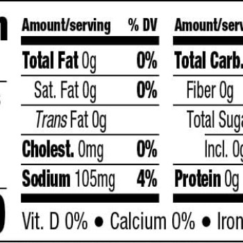 Jeff's Garden Bell Pepper Strips