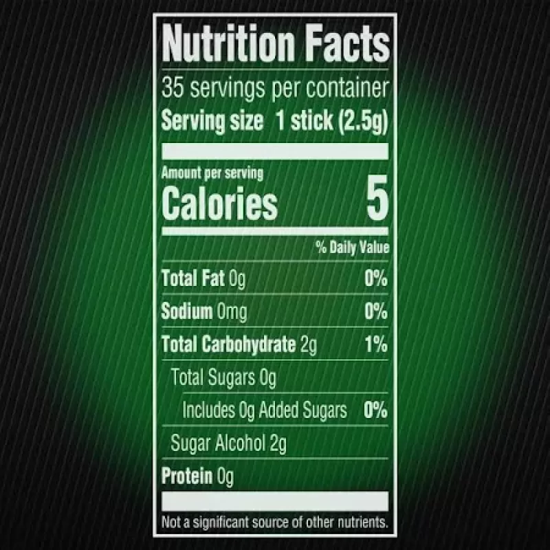5 Spearmint Rain Sugarfree Gum 5 Spearmint Rain Sugarfree Gum