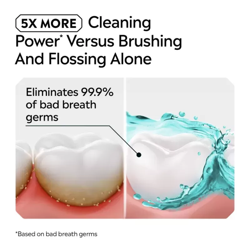 Listerine Cool Mint Mouthwash