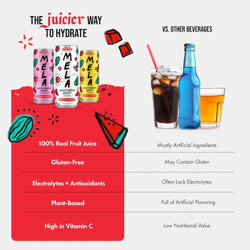 Mela Watermelon Water Pineapple