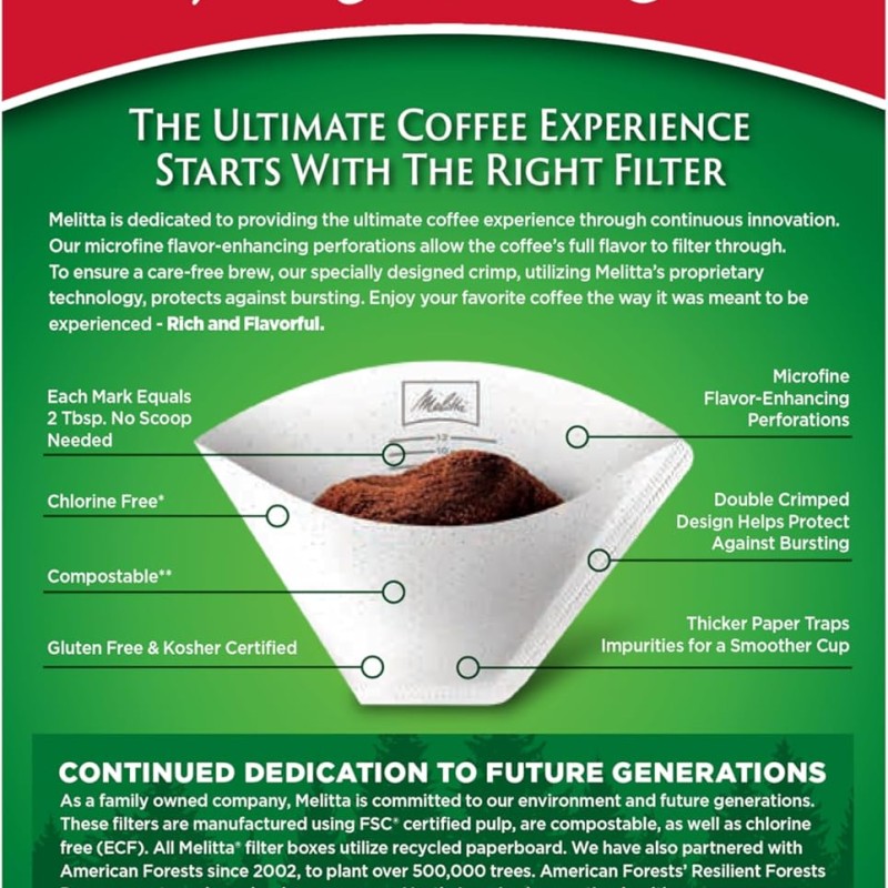 Melitta Coffee Filters #4 White Cone