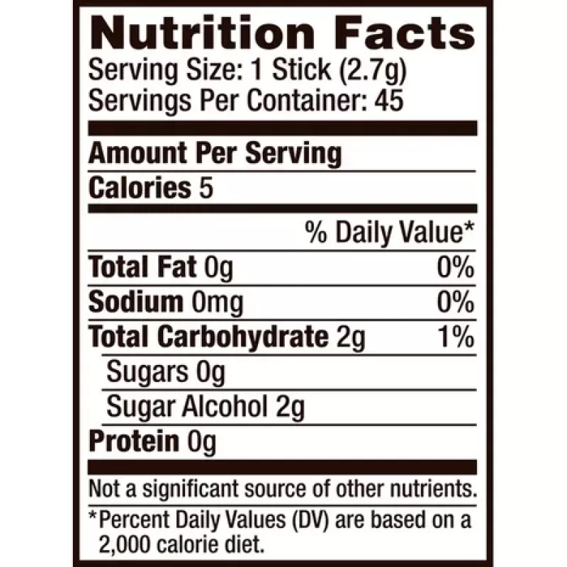 5 Gum Sweet Mint Sugarfree Gum 5 Gum Sweet Mint Sugarfree Gum