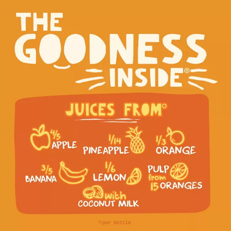 Naked Tropical Protein