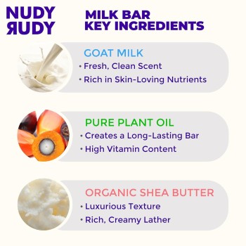Nudy Rudy Milk Bar