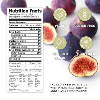 Nutra Fig Black Mission Figs