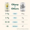 Olipop Ginger Lemon