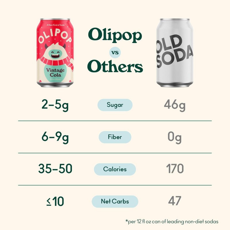 Olipop Vintage Cola