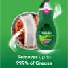 Palmolive Original Ultra Strength Dish Liquid