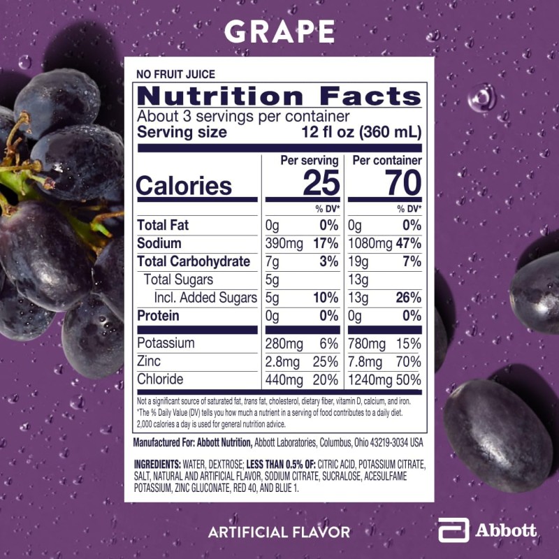 Pedialyte - Grape (33.8 oz.)