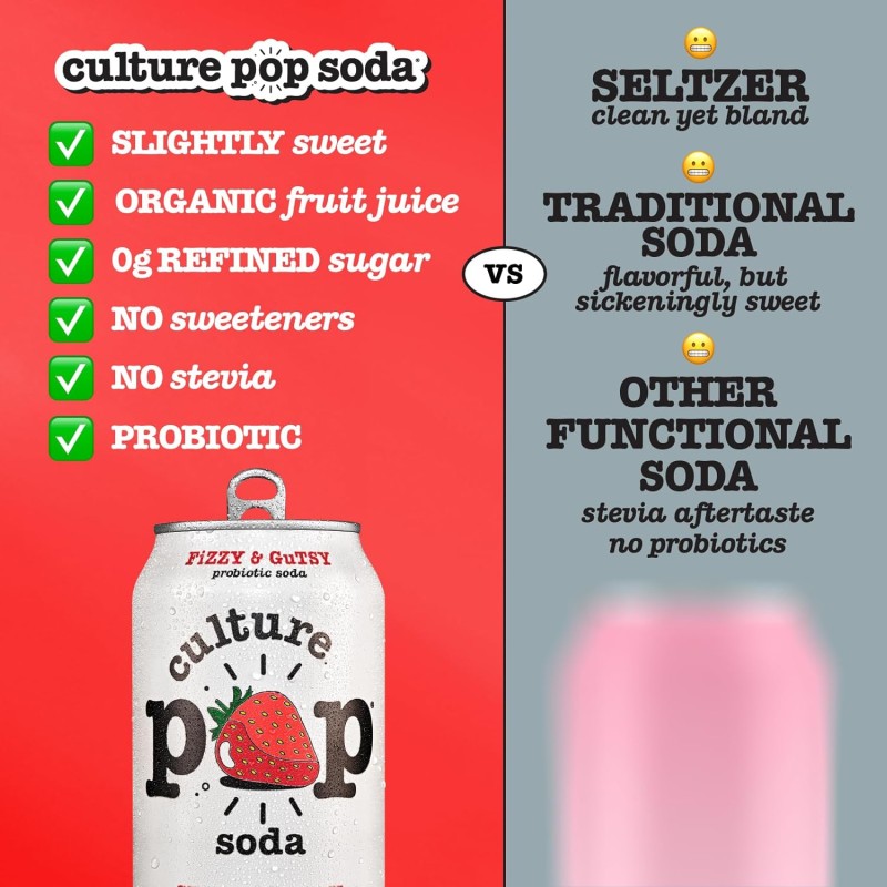 Pop Strawberry & Rhubarb Soda