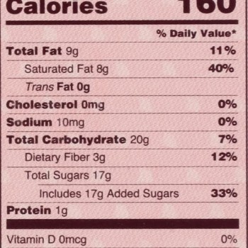 Poppies Belgian Chocolate Macaroons