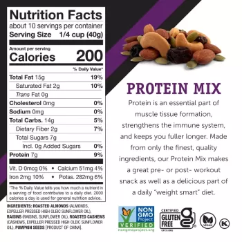 Power Up Protein Packed Trail Mix