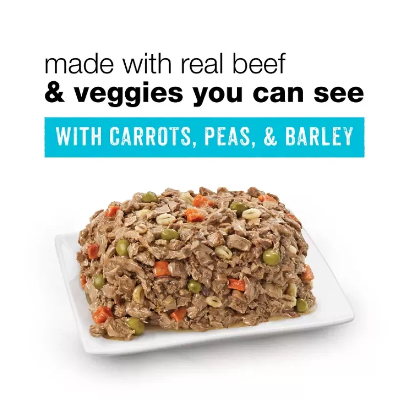 Purina Beneful Chopped Blend