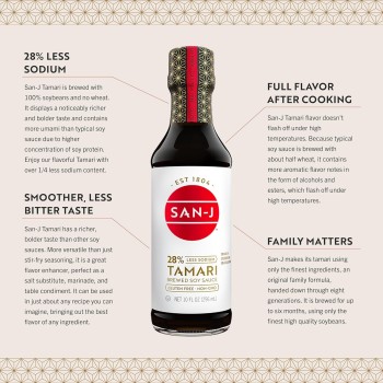 San-J 28% Tamari Sauce Gluten Free