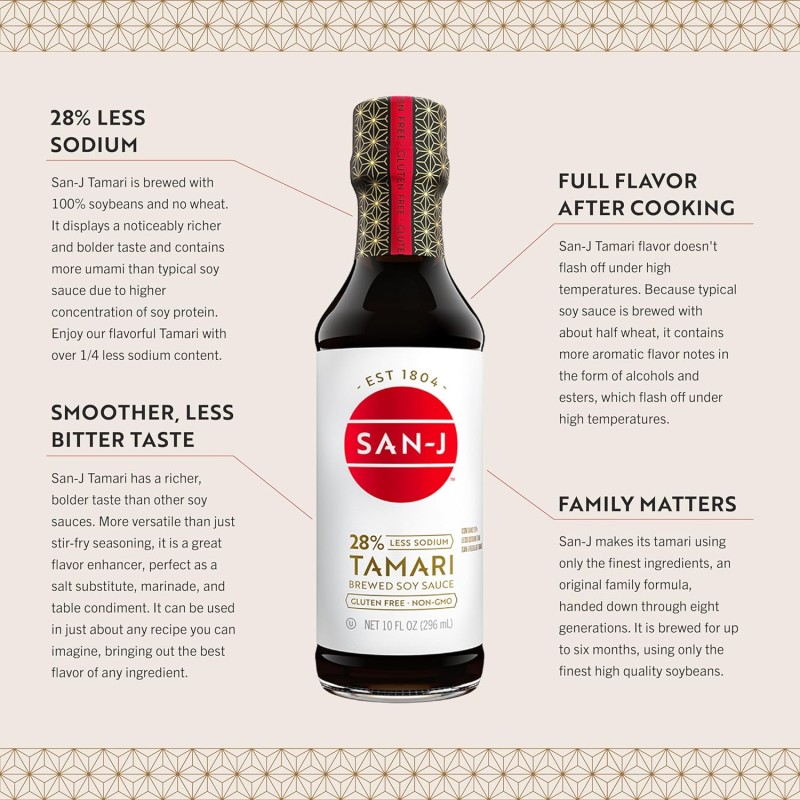 San-J 28% Tamari Sauce Gluten Free