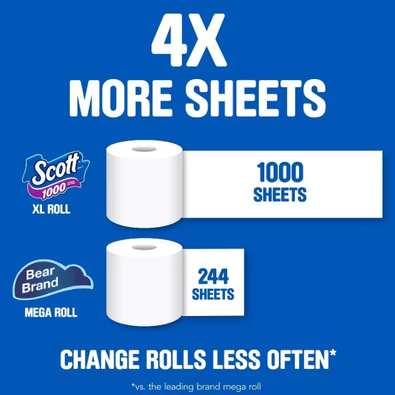 Scott 1000 Bath Tissue, 1 Count