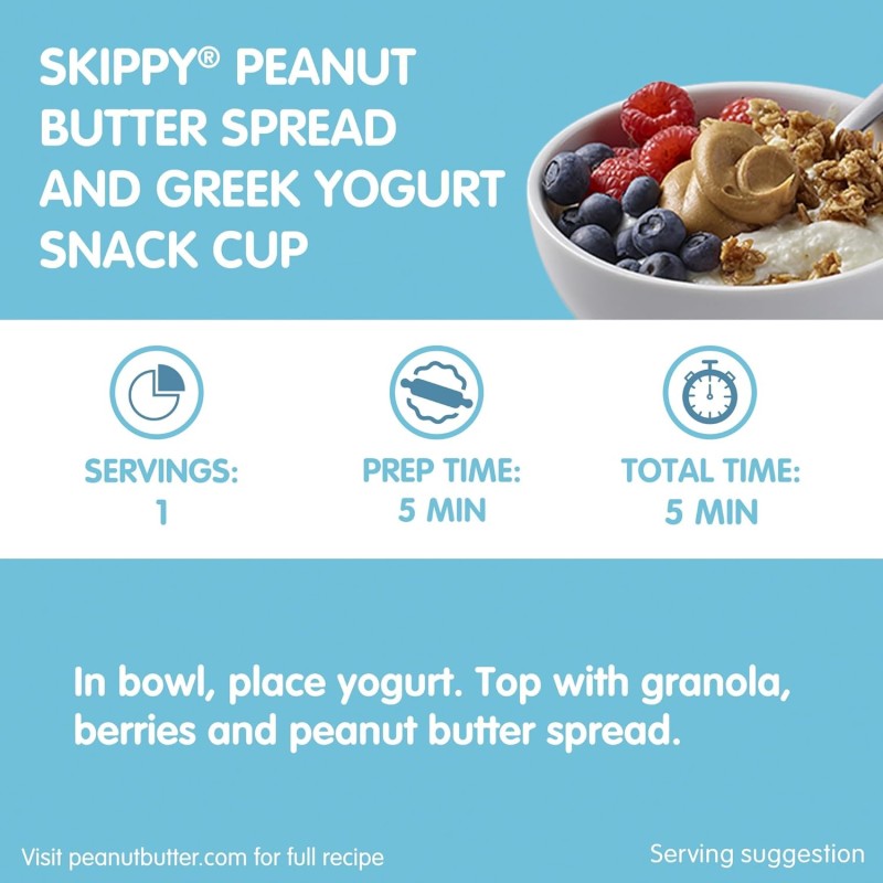 Skippy Less Sugar & Sodium Creamy