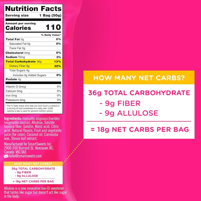 Smart Sweets Fruity Gummy Bears