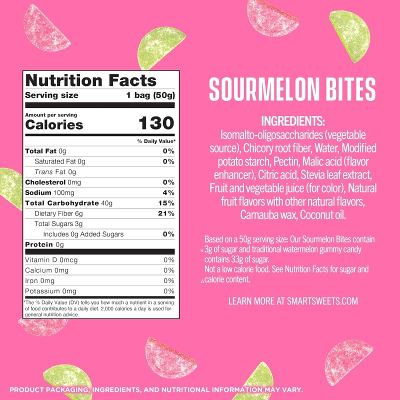Smart Sweets Sourmelon Bites