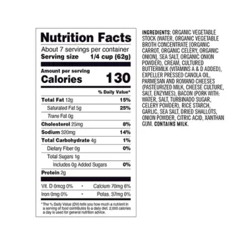 Sonoma Bacon Alfredo