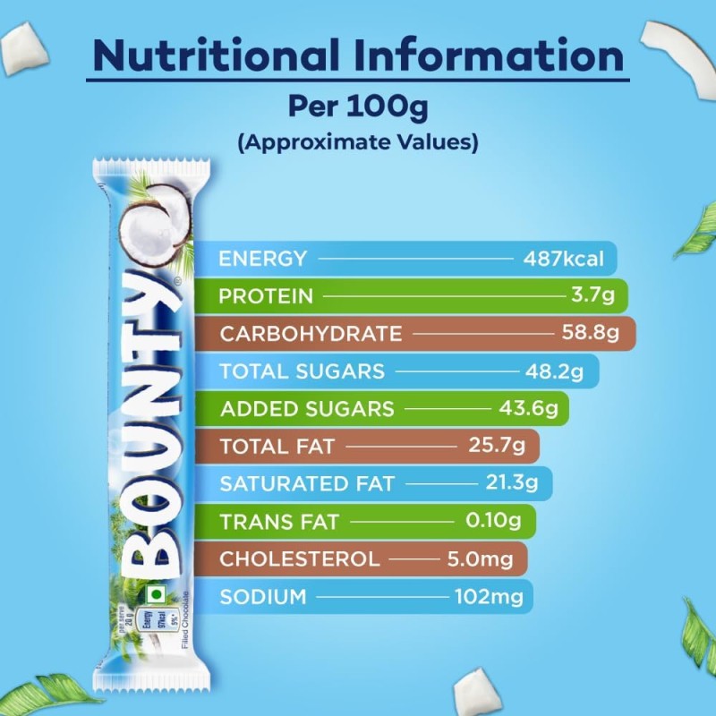 Mars Bounty Bar Milk Chocolate