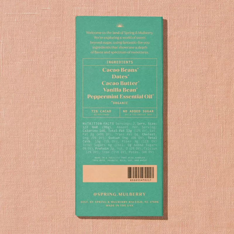 Spring & Mulberry Mint Leaf