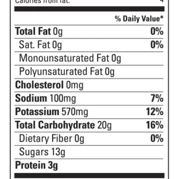 Juiced Endurance Shots