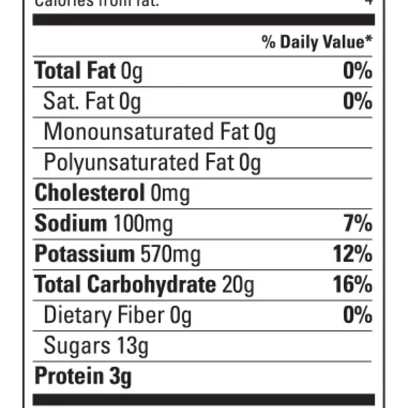 Juiced Endurance Shots