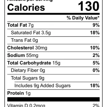 Sugar Bowl Bakery Pumpkin Spice Madeleines