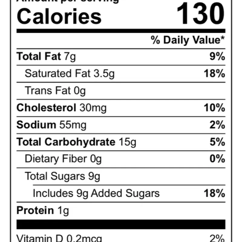 Sugar Bowl Bakery Pumpkin Spice Madeleines