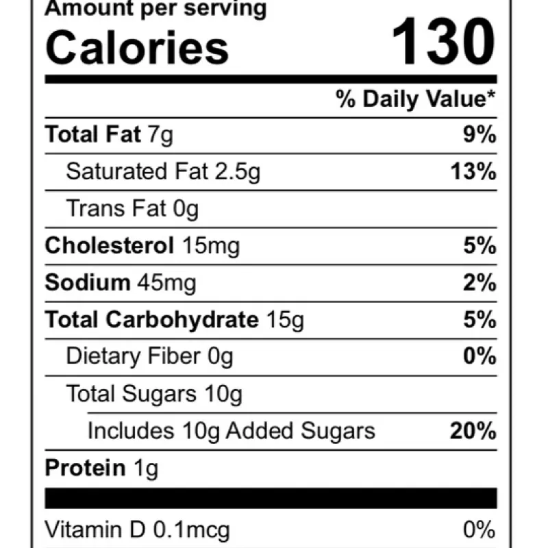 Sugar Bowl Bakery Duet Bites