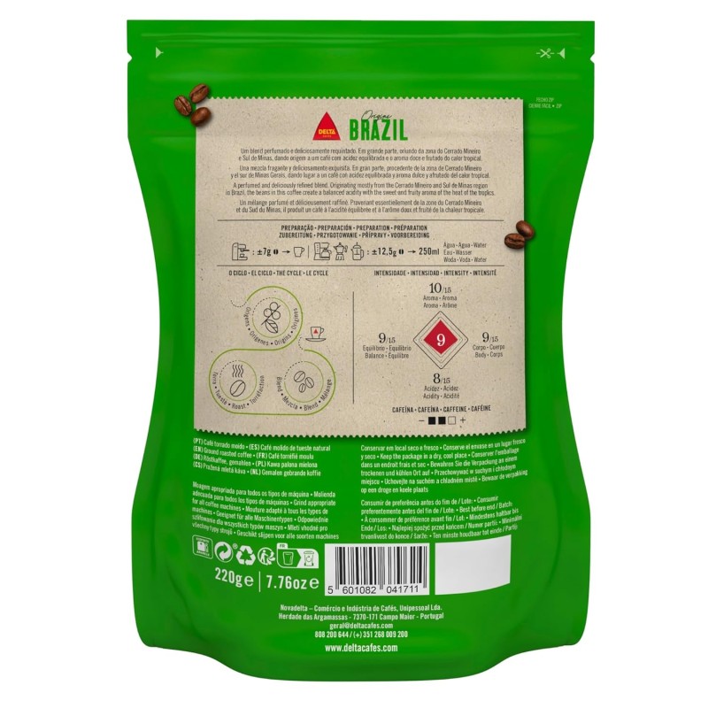 Delta Cafés Brazil