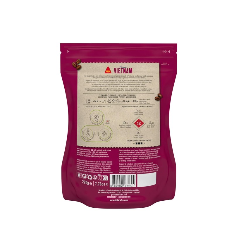 Delta Coffee Vietnam