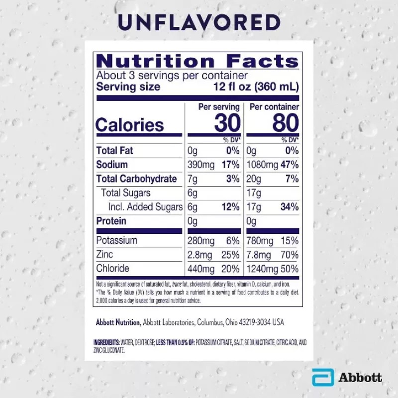 Pedialyte Electrolyte Solution
