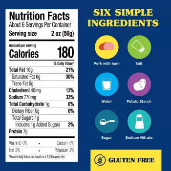 SPAM Classic Lunch Meat -